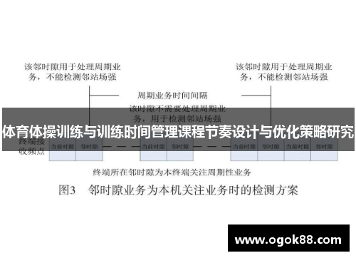 体育体操训练与训练时间管理课程节奏设计与优化策略研究