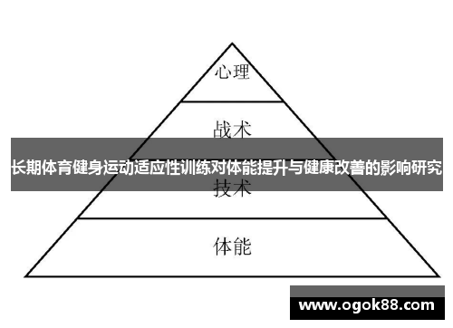 长期体育健身运动适应性训练对体能提升与健康改善的影响研究